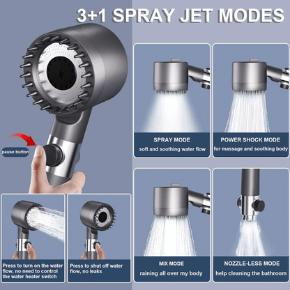 SilkJet™ Filtered Showerhead