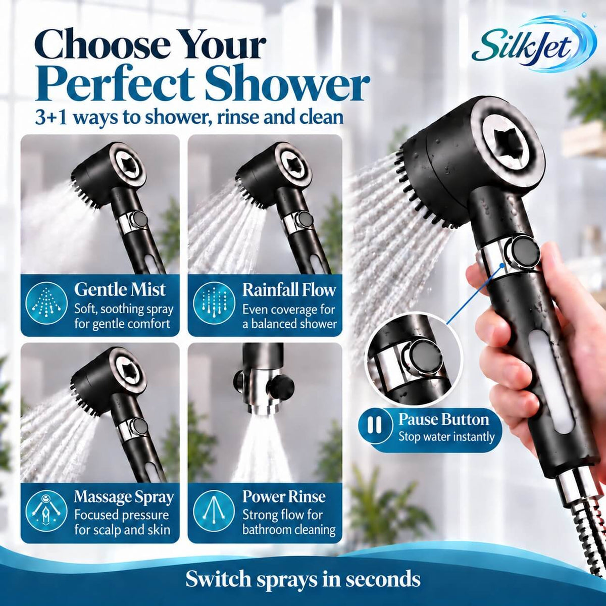 SilkJet™ Filtered Showerhead